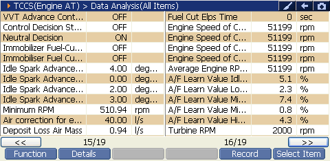 2000 RPM preview